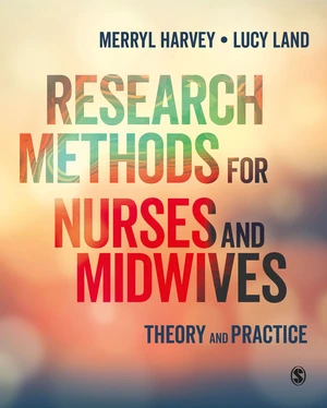 Research Methods for Nurses and Midwives