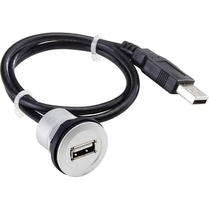 Vstavaná zásuvka USB typu 2.0 zásuvka, vstavateľná RRJ_USB_609  RRJ_USB_609 Schlegel Množstvo: 1 ks