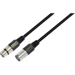 Mikrofonní XLR propojovací kabel Paccs HMC10BK150SD, 15.00 m, černá