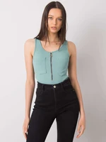 Mint top