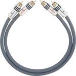 Cinch audio kabel Oehlbach 2098, 4.00 m, antracitová