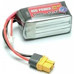 Akupack Li-Pol (modelářství) Red Power C9401, 11.1 V, 1000 mAh