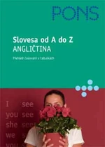 Slovesa od A do Z - Angličtina