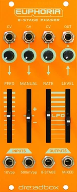 Dreadbox Euphoria Sistema modular