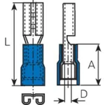 Faston zásuvka Vogt Verbindungstechnik 3906S-20 x 20 ks