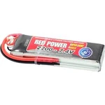 Akupack Li-Pol (modelářství) Red Power C9408, 7.4 V, 2200 mAh