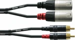 Cordial CFU 3 MC 3 m Audiokabel