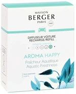 Berger CAR Aroma 2 náhr. náplne Sviežosť vody