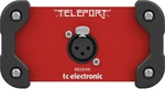 TC Electronic Teleport GLR Boîte de direct