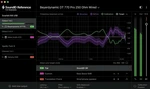 Sonarworks SoundID Reference for Headphones (Produs digital)