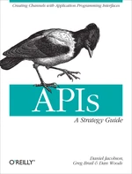 APIs