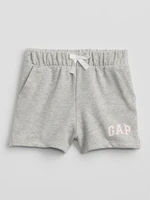 GAP