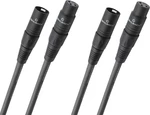 Oehlbach NF 14 Master X 1,5 m Černá Hi-Fi Audio kabel