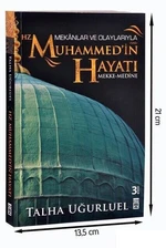 Spaces and the Events of Hz. Muhammad Hayatı-1673