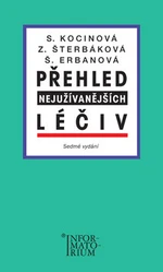 Přehled nejužívanějších léčiv pro SZŠ