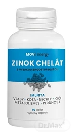 MOVit Zinok Chelát 15 mg