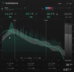 Sonible Sonible true:balance (Digitálny produkt)