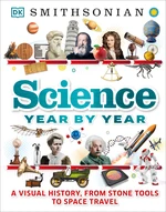 Science Year by Year