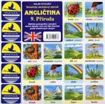 Angličtina 9. Příroda - Antonín Šplíchal