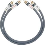 Cinch audio kabel Oehlbach 2092, 2.50 m, antracitová