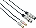 Bespeco RCF150 1,5 m Kabel audio