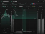 Sonible Sonible Metering Bundle (Prodotto digitale)