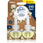 GLADE Sensual Sandalwood & Jasmine náplň do elektrického difuzéru duo 2x20 ml