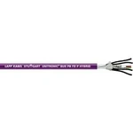 Sběrnicový kabel LAPP UNITRONIC® BUS 2170495-500, vnější Ø 11.30 mm, fialová, 500 m