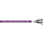 Sběrnicový kabel LAPP UNITRONIC® BUS 2170495-1000, vnější Ø 11.30 mm, fialová, 1000 m