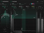 Sonible Sonible Metering Bundle (Digitálny produkt)