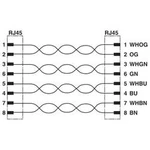 Síťový kabel RJ45 Phoenix Contact 1403933, S/FTP, 5.00 m, modrá