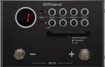 Roland TM-1 Modul