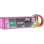 Hacker akupack Li-Pol 14.8 V 4500 mAh Počet článkov: 4 20 C SoftCase XT90