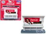 Outdoor Billboard "Coca Cola" for 1/87 (HO) Scale Models by Classic Metal Works