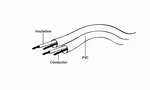 Kabel CABLEXPERT CCA-423 prodlouž jack 3,5mm M/F, 1,5m audio