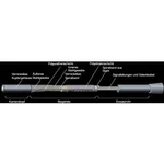 Kloubová endoskopická kamera FLIR VSA2-2, Ø 6 mm, délka 200 cm