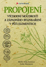 Propojení východní moudrosti a západního bylinkaření, Goetzová Erika