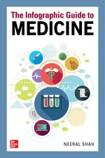 The Infographic Guide to Medicine (EBOOK)