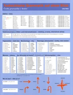 Česká gramatika v kostce - Tschechische Grammatik auf einen Blick