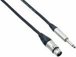 Bespeco NCMA600 Negro 6 m Cable de micrófono