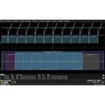 Software Teledyne LeCroy HDO4K-DPHYBUS D HDO4K-DPHYBUS D