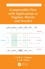 Compressible Flow with Applications to Engines, Shocks and Nozzles