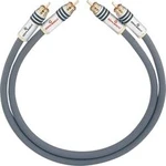 Cinch audio kabel Oehlbach 2091, 2.25 m, antracitová