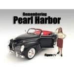 Remembering Pearl Harbor Figure IV For 118 Scale Models by American Diorama