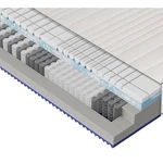 Dieter Knoll TAŠTIČKOVÁ MATRACE, 90/200 cm
