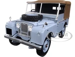 1949 Land Rover RHD (Right Hand Drive) Gray with Brown Canopy 1/18 Diecast Model Car by Minichamps