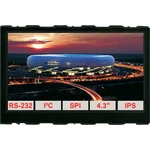 DISPLAY VISIONS LCD displej     (š x v x h) 106.8 x 71 x 10.4 mm