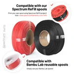 Spectrum 81265 ReFill filament, Premium PLA High Speed, 1kg, 1.75mm, NEO RED