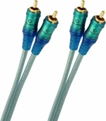 Oehlbach Ice Blue 2 m Glasfarbe Hallo-Fi Audio-Kabel