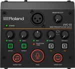 Roland UVC-02 Web Presentation Dock Table de Mixage Vidéo